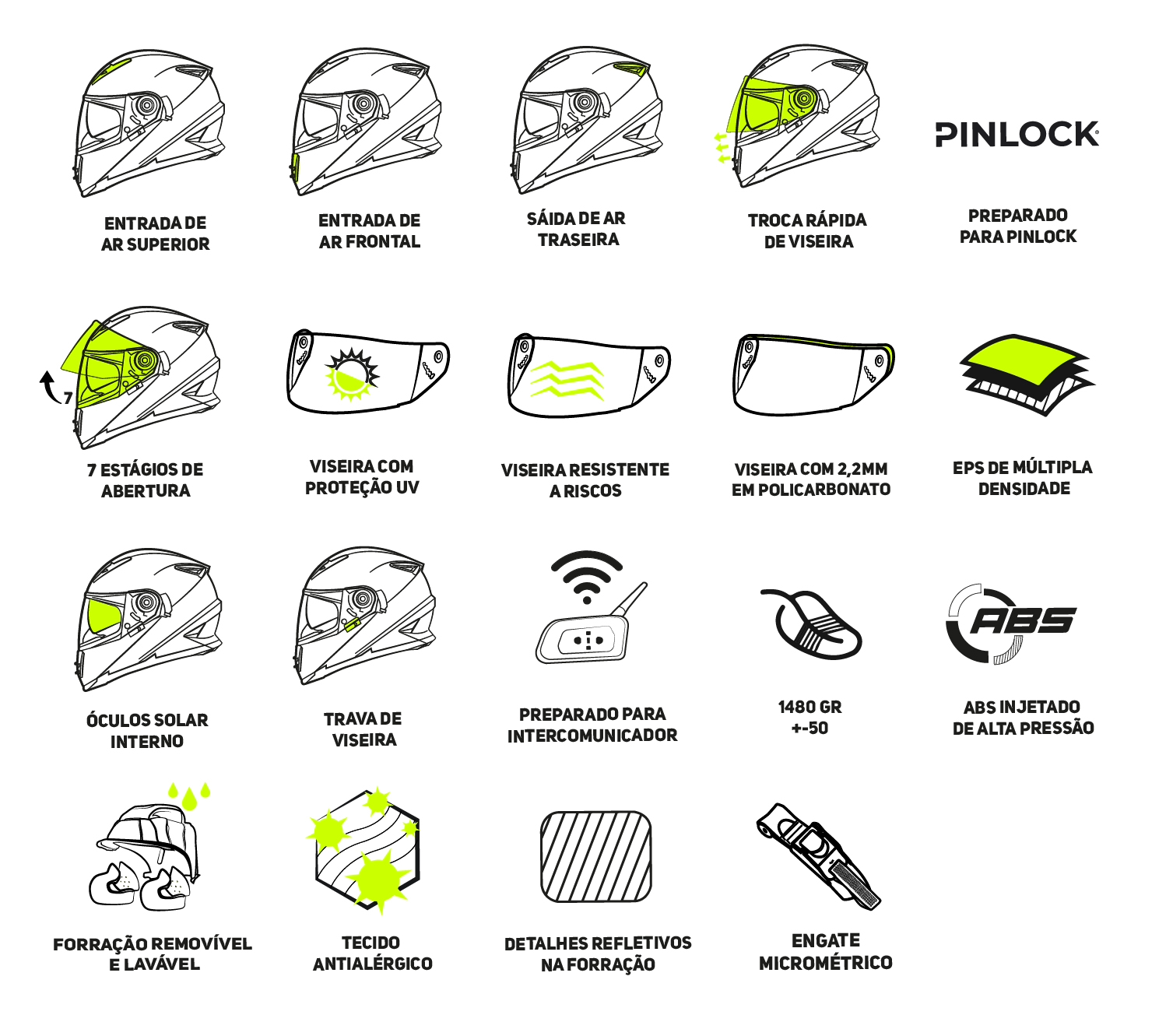 Capacete Norisk detalhes